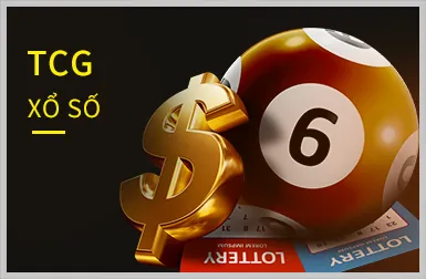 Chương Trình VIP & Khách Hàng Thân Thiết Keo88